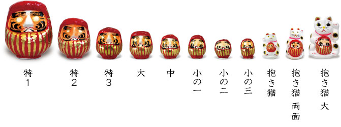 川越だるまサイズ比較